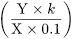 bp2012_v5_47_11_[appendix_xi_n] 2815bitternessvalue_3_2012_70_eq.png